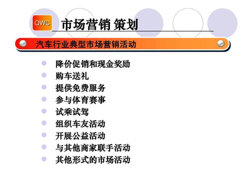 市场营销策划ppt