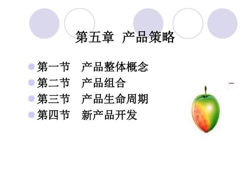 市场营销第五章产品策略